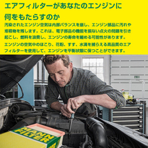 MANN VOLVO S60 ZB420P エアーエレメント C29021 ボルボ 31370089互換 エアエレメント エアーフィルター エアフィルター マンフィルター_画像2