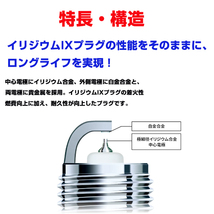 【メール便送料無料】 NGK カルタス(クレセント) AA33S AB33S イリジウムMAXプラグ BPR6EIX-P 2664 4本 スズキ BPR6EIX-P ( 2664 )_画像4