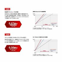 【メール便送料無料】 NGK ハイゼットキャディー LA700V LA710V プレミアムRXプラグ LKR6ARX-P 91516 3本 ダイハツ LKR6ARX-P ( 91516 )_画像4