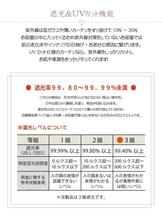 カフェカーテン 北欧 おしゃれ ジオン 145×45cm ローズ ショートタイプ 目隠し 小窓 洗える 遮光 UVカット_画像3