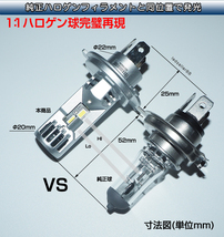 三菱　EKワゴン ハロゲンサイズ 明るいLEDヘッドライト バルブ H4 Hi/Lo 6500K 12000LM静音車検OK_画像4