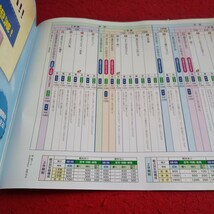 か-038 こくごC 2年 上刊 問題集 プリント 学習 ドリル 小学生 国語 算数 英語 社会 漢字 テキスト テスト用紙 教材 文章問題 光文書院※11_画像4