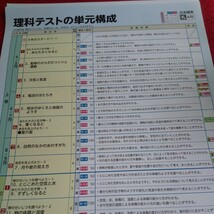 か-067 基礎基本 AB 理科 4年 問題集 プリント 学習 ドリル 小学生 国語 算数 英語 社会 漢字 テキスト テスト用紙 文章問題 日本標準※11_画像3