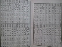 渋沢敬三ほか◆株式会社第一銀行・営業報告書―附．株主名簿◆大正１１明治文明開化国立銀行条例渋沢栄一江戸東京財閥豪商和本古書_画像6