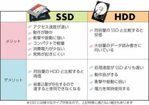即配 第六世代Corei3 超小型省スペースHP ProDesk 400G3 ミニ型PC Win11 爆速SSD128GB メモリ4GB Microsoft office2021搭載 無線 USB3.0 F_画像5