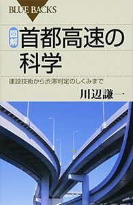 【中古】 図解・首都高速の科学 (ブルーバックス)