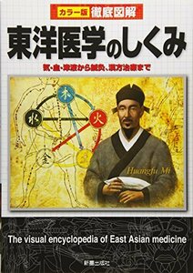 【中古】 徹底図解 東洋医学のしくみ