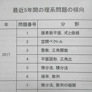 UQ85-263 清風数学教育研究所 京都大学 一般入試問題 数学解説 イプシロン 11号~14号 2017~2019/2021 状態良い 計4冊 12S0Cの画像4