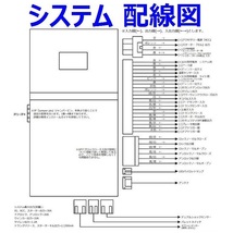 NV350キャラバン E26 配線情報付★エンジンスターター アラーム キーレス エンスタ バイパー(VIPER)620Vスキャナー_画像5