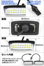 LEDライセンスランプ トヨタ ノア/ヴォクシー 70系 2007年06月～2014年01月 18連 入数：1セット(2ピース) AP-LC-T01_画像3