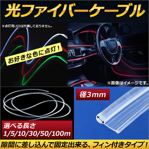 AP 光ファイバーケーブル フィン付き 径3mm 30メートル フィン差込みタイプでしっかり固定！ AP-UJ0176-3MM-30M