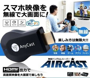 即納 AnyCast 2.4G ワイヤレス ディスプレイアダプター ドングル ドングルレシーバー ミラキャスト HDMI TVスティックAndroid iPhone ipad