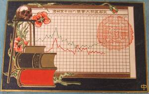 B49A,戦前絵葉書、1908年京都医科大学第6回卒業記念、学術書？とドクロと蛇の図、厚手カラー金色刷り、実際使用エンタイア→大分、菊切手