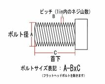 【ネコポスOK】ボタンヘッドボルト 1/4-20×3/4in ユニクローム_画像2