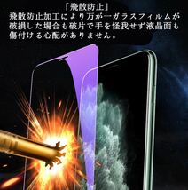 〈限定値下げ中〉【iPhone11】ブルーライトカットフィルム＋カメラ保護フィルム_画像5