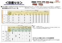 テールランプ 小糸製作所 小糸LEDテール用 ウォーニングキャンセラー 日野中型車用 L/R 2個 1台分 セット LEDRCL-HMWC_画像6