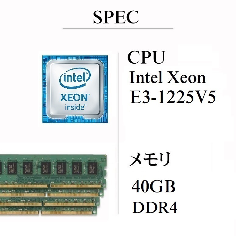 プロスペック! XEON-1225V5/ 新品SSD-1TB/ メモリ-40GB/ RADEON R5-430