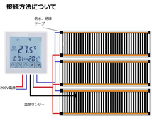 ⑤ぽかるむ　31m 8畳用　25ｃｍ×31ｍ　電気式　床暖房　フィルム式　ホットカーペット　200V　ヒーター　電気　床暖 遠赤外線_画像7