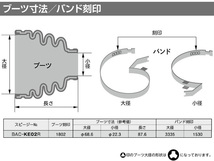 ムーヴ L912S ドライブシャフトブーツ フロント アウター 左右共通 片側 1個 スピージー Speasy 分割式_画像2