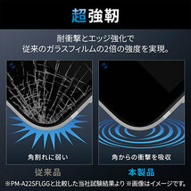 エレコム iPhone SE 第3世代 ガラスフィルム 超強靭 薄型 PM-A22SFLGH02_画像5