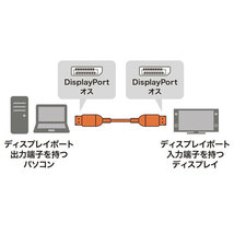 【5個セット】 サンワサプライ DisplayPortケーブル 1.5m(Ver1.4) KC-DP1415X5_画像3