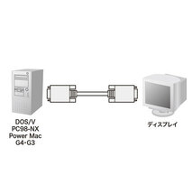 サンワサプライ CRT複合同軸ケーブル KB-CHD157K2_画像3