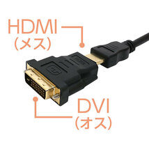 ミヨシ HDMIメス-DVI変換アダプタ VDA-HD01/BK_画像4