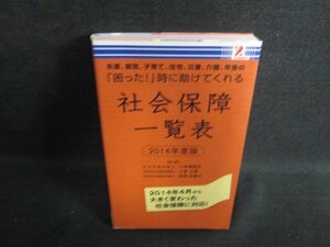 社会保障一覧表　2014年度版　/LAE