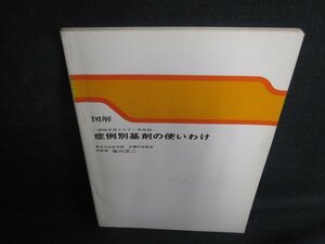 図解　症例別基剤の使いわけ　書込み大・シミ大・日焼け強/LAM