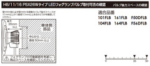 IPF LEDデュアルカラーフォグランプバルブ F フォグランプ H8/11/16 6500K/2400K 2500lm ベリーサ DC5R/DC5W H18.08-H27.09 F50DFLB_画像3