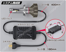 IPF LED ヘッドランプバルブ Fシリーズ ヘッドランプHIGH-LOW H4 6500K Hi:4000lm/Lo:2800lm AZオフロード JM23W H14.01-H17.09 F141HLB_画像2