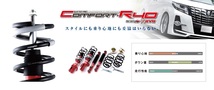 TANABE/タナベ 車高調キット PRO CR40 インサイトエクスクルーシブ ZE3 FF 2011.11～2014.03 減衰力調整 ネジ式 CR40ZE2K_画像2