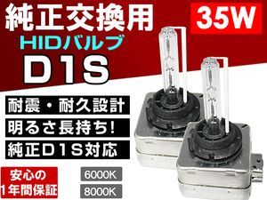 MINI クロスオーバー （R60） 11.1～ ZC16■大光量 純正交換HIDバルブ D1S 安心の1年保証