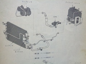 【旧車 エアコン修理】コンプレッサー コンデンサー リキッドタンク エキパン エバポレーター サーモスタット 真空引き R12★旧車 絶版車