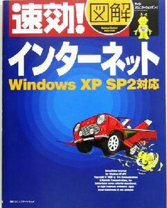  speedy effect! illustration internet Windows XP SP2 correspondence speedy effect! illustration series | arc communication z( author )