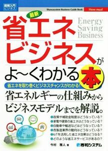 図解入門ビジネス　最新　省エネビジネスがよ～くわかる本 省エネを取り巻くビジネスチャンスがわかる！／今村雅人(著者)