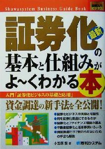 図解入門ビジネス　最新　証券化の基本と仕組みがよ～くわかる本 入門「証券化ビジネスの基礎と応用」 Ｈｏｗ‐ｎｕａｌ　Ｂｕｓｉｎｅｓｓ