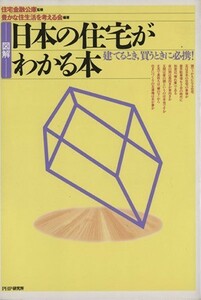 図解　日本の住宅がわかる本 建てるとき、買うときに必携！／豊かな住生活を考える会(著者)