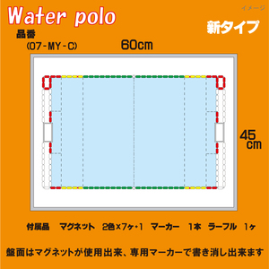 Новая эксплуатационная плата вода Polo m Размер Цветовой горизонтальный тип