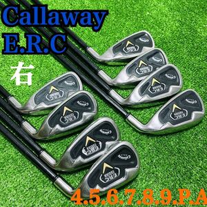 B1285 Callaway E.R.C FUSION メンズ 右利き