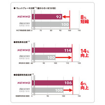 4本セット ナイトロパワー M10パーシング 14x4.5J 4/100 +45 ブラック ブリヂストン NEWNO ニューノ 低燃費 155/65R14 軽_画像9