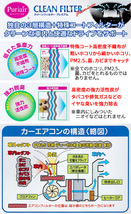 フリード GB3 GB4 エアコンフィルター ピュリエール エアフィルター 車用 集塵 防菌 防カビ 脱臭 PM2.5 活性炭入 日本製 高性能 送料無料_画像2