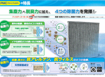 ライフ JB5 JB6 JB7 JB8(マイナーチェンジ後) パシフィック工業 PMC エアコンフィルター PC-512C 活性炭入り脱臭タイプ 送料無料_画像2