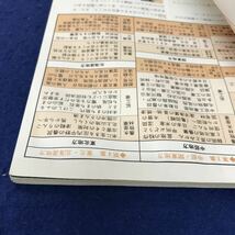 H05-033 中学図説地理 全10集 学研 5巻水ヨレによる歪みが全体的にあり_画像5