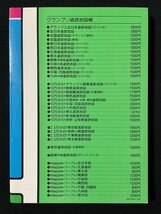 ｊ◇　エアリアマップ　グランプリ13　10万分の1　首都圏道路　東京23区主要50市　交通規制　最新版　昭和60年　昭文社/N-E21_画像2