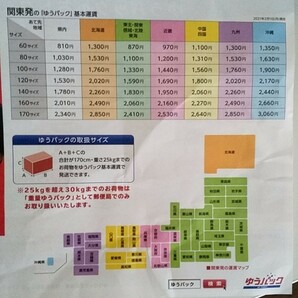 電撃殺虫器 稼働品 qhio-6wa 殺虫器 殺虫灯？ 殺虫ライト ？ ゆうパック60 の画像10