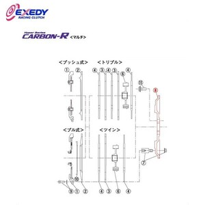 EXEDY エクセディ FM22 カーボンRマルチ ZM022SBMC1 (8) フライホイール RX-7 FD3S