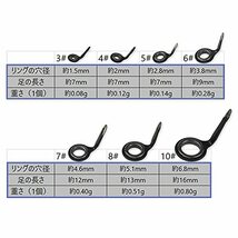 ロッドガイド 片足ガイド ステンレス 釣り竿 自作 交換 修理 (3#・4#・5#・6#・7#・8#・10# 計36点)_画像3