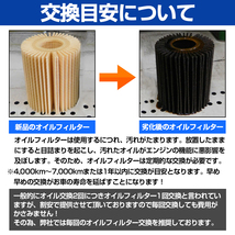 エスティマ MCR30W MCR40W 3.0 ガソリン 純正互換品 90915-20003/90915-20001/15600-25010/15600-41010 オイルフィルター トヨタ_画像3