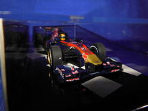 1/43　MINICHAMPS　F1　レッドブル　スクーデリア　トロロッソ　2010年　ハイメ・アルグエスアリ　SCUDERIA TORO J.ROSSO ALGUERSUARI_画像5